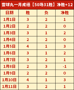 国安,战深圳豪取,分优势,PG官网,PG入口,PG平台,PG官方