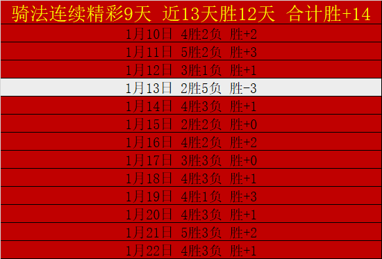 英超争四边,缘球队遭忽,纽卡斯尔异,PG官网,PG入口,PG平台,PG官方