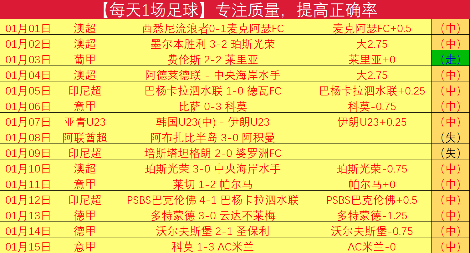 国际奥委会,次全会进入,第二天议程,PG官网,PG入口,PG平台,PG官方