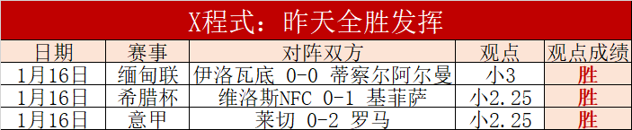 桑德兰心理,优势分析,期大乐透专,PG官网,PG入口,PG平台,PG官方