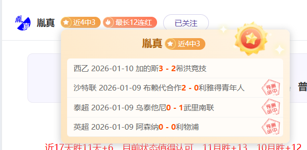 杯粤疆对决,连胜,专家质合分,PG官网,PG入口,PG平台,PG官方