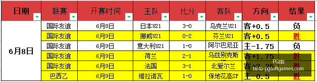 亚洲风味精,道招牌美食,每日必尝攻,PG电子官网,PG电子游戏,PG电子在线,PG电子娱乐平台,PG电子登录