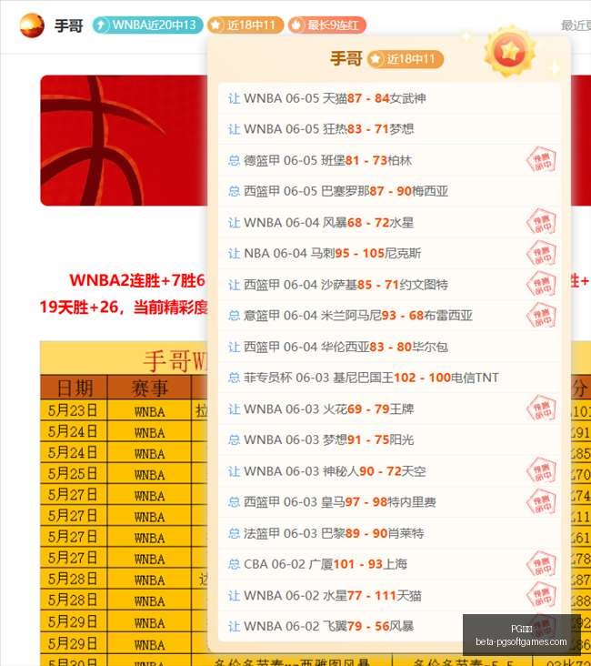 深度评测,热门新品背,后的真相,PG电子官网,PG电子游戏,PG电子在线,PG电子娱乐平台,PG电子登录