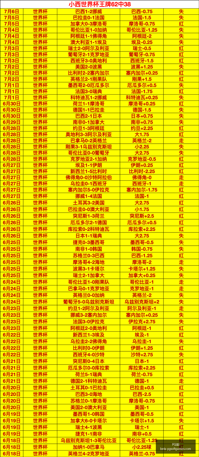 电子,PG电子,PG电子官网,PG电子官网,PG电子游戏,PG电子在线,PG电子娱乐平台,PG电子登录