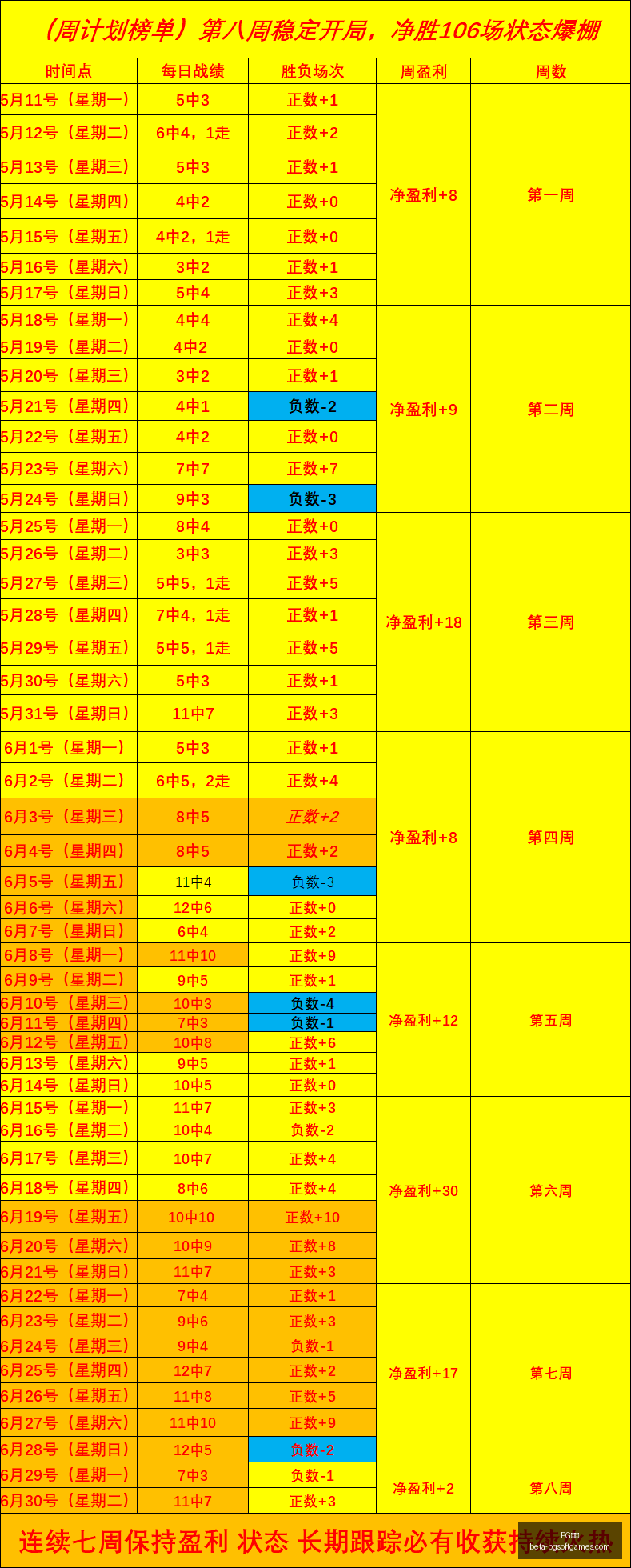 电子,PG电子,PG电子官网,PG电子官网,PG电子游戏,PG电子在线,PG电子娱乐平台,PG电子登录