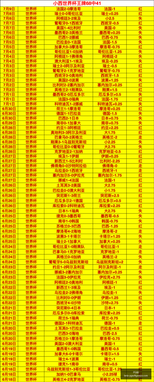 电子,PG电子,PG电子官网,PG电子官网,PG电子游戏,PG电子在线,PG电子娱乐平台,PG电子登录