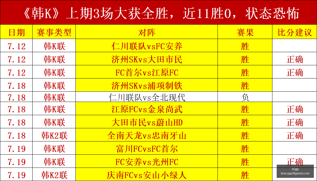 电子,PG电子,PG电子官网,PG电子官网,PG电子游戏,PG电子在线,PG电子娱乐平台,PG电子登录