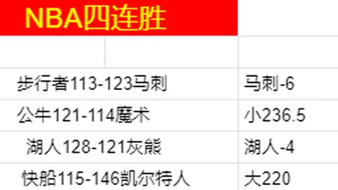 广厦队25分大胜四川，独占CBA头筹