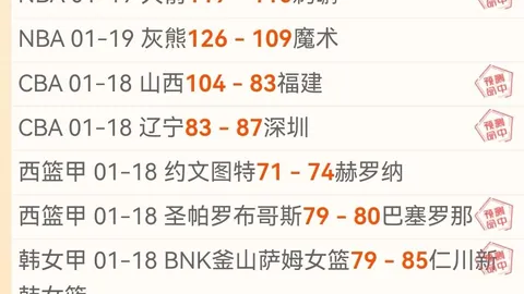 天津队王艺竹独揽18分助力连胜，上海队车文涵16分遭遇连败