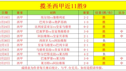 [德甲焦点]莱比锡与霍芬海姆90分钟内握手言和
