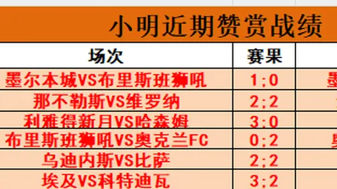 五大联赛21世纪最年轻20+进球俱乐部球员诞生，年仅17岁半的亚马尔惊艳全场