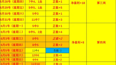 电子 191942 28