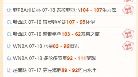 PG电子PG电子官网数据冲到192317引发关注