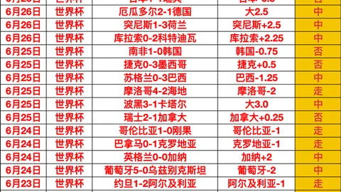 PG电子PG电子官网数据冲到202433引发关注