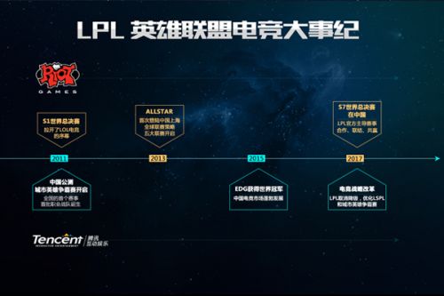 利物浦的这
